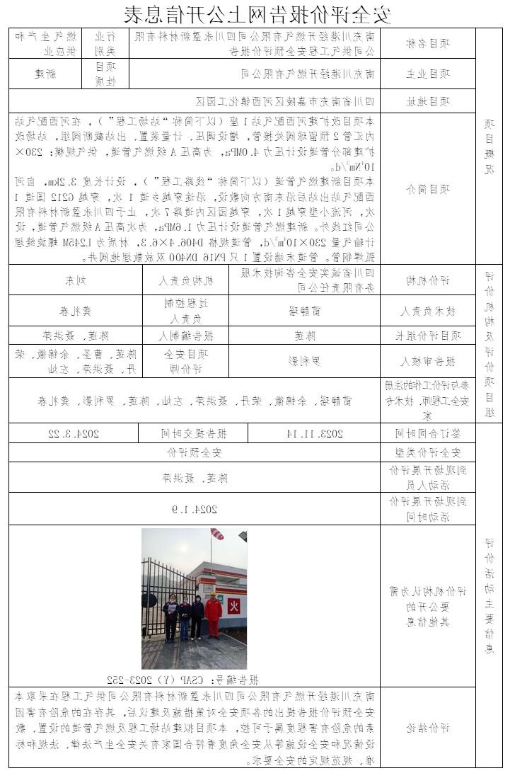 CSAP（Y）2023-252 南充川港经开燃气有限公司四川永盈新材料有限公司供气工程安全预评价报告.jpg